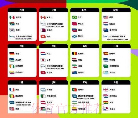 2026年世界杯投注开户全攻略 2026年世界杯投注开户全攻略