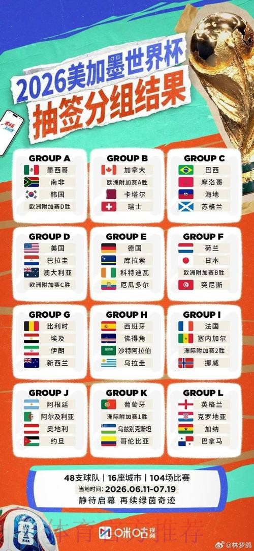 世界杯外围平台精选排行榜 世界杯外围平台精选排行榜