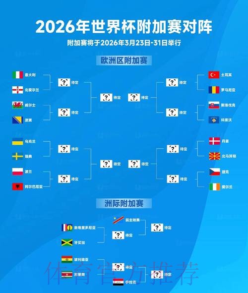 2026世界杯比分实时更新与深度解读