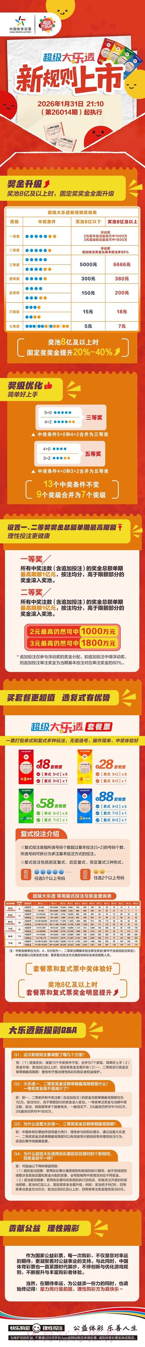 世界杯投注注册热潮背后的趋势洞察