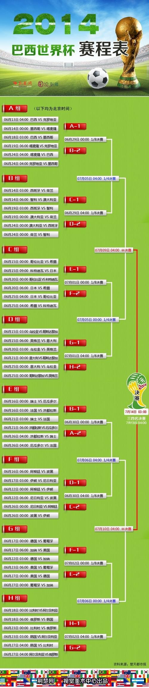 世界杯最新比分网页版官方入口