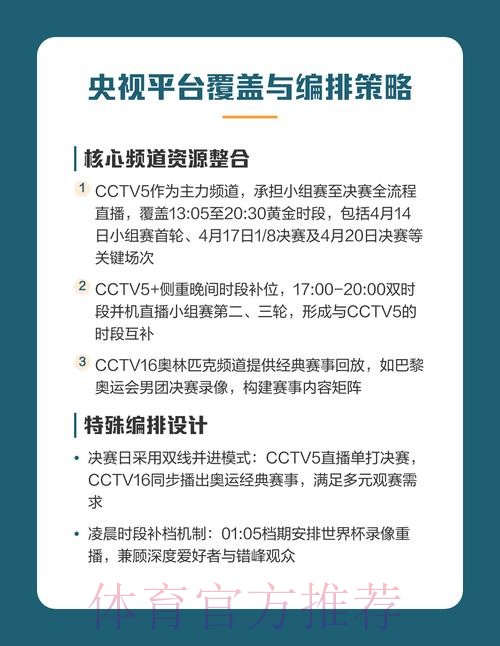 2026年世界杯直播全览：终极观赛指南