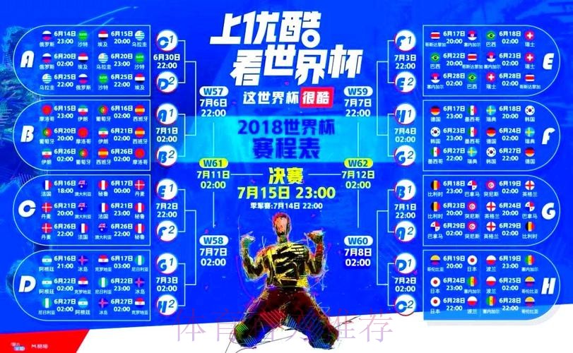 世界杯官方直播入口平台